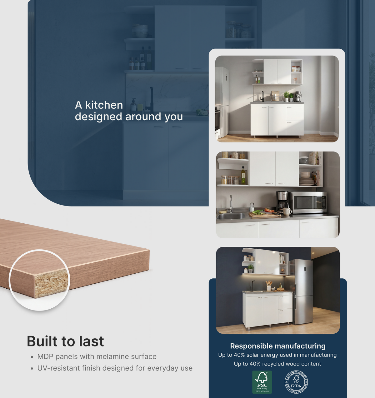 47-Inch Byron Kitchen Set – uses and materials