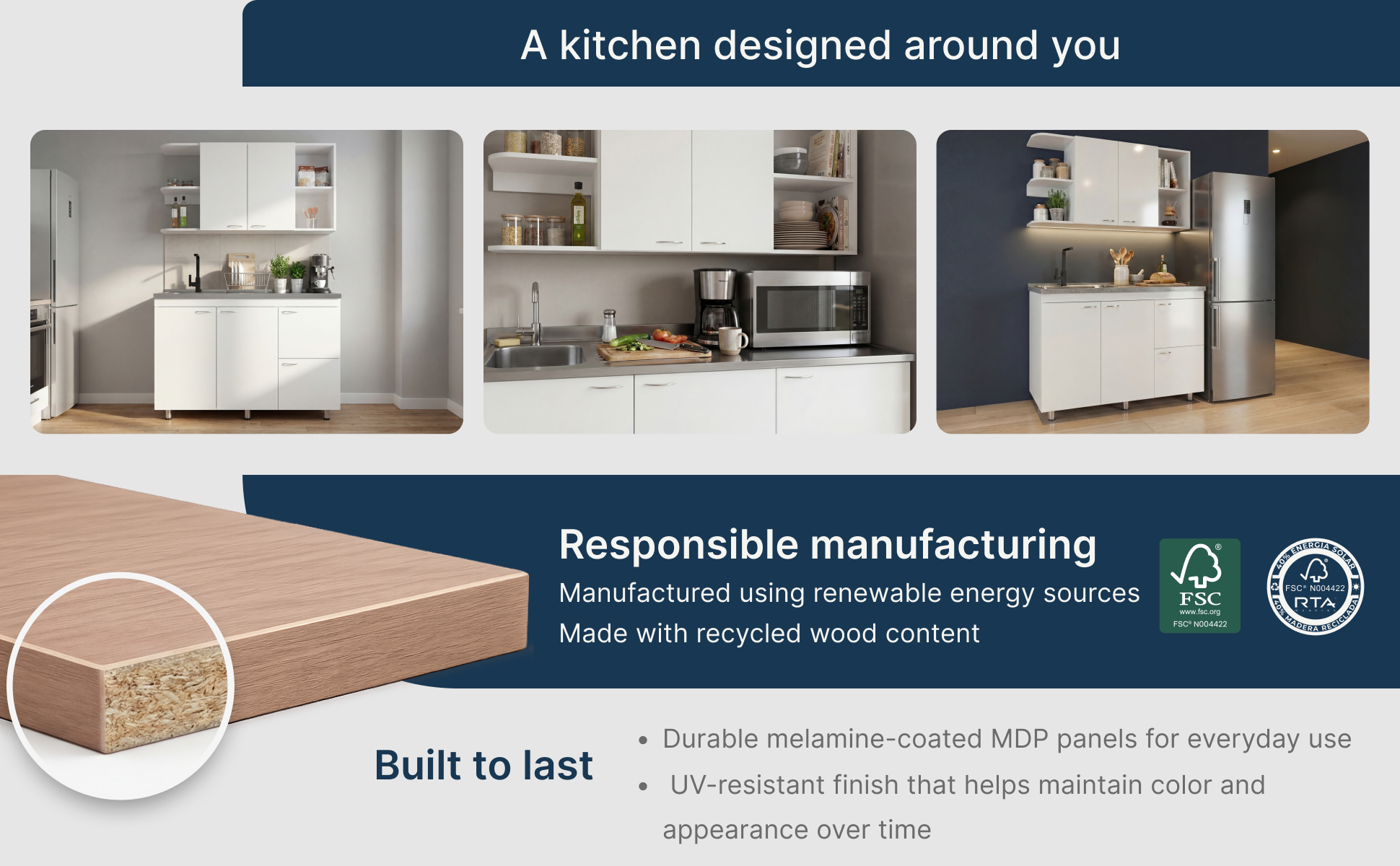 47-Inch Byron Kitchen Set – usos y material