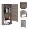 Medicine Cabinet Depot Light Gray 